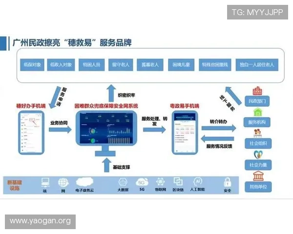 大发娱乐旗舰厅注册平台安全验证机制，保障每一位玩家的账户安全与资金安全