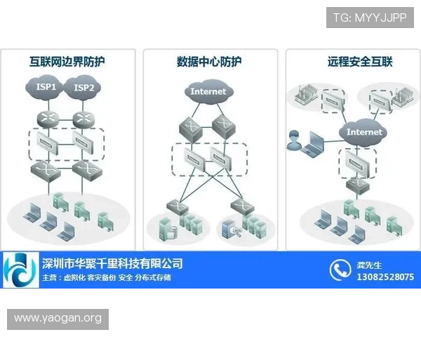 大发娱乐旗舰厅登录线路安全防护措施全面升级保障用户信息安全