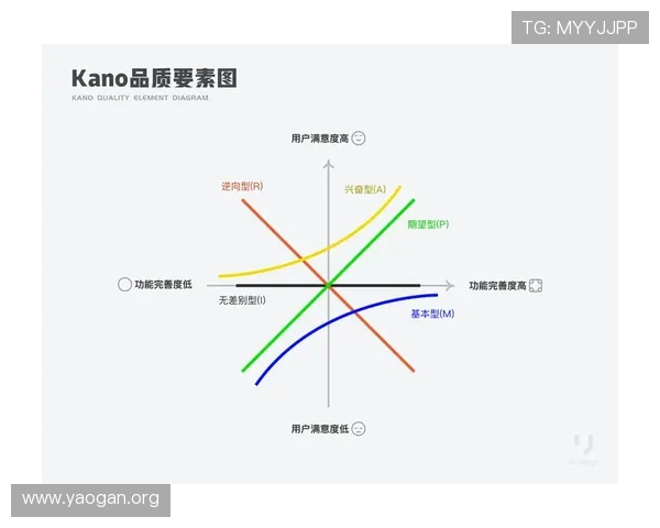 大发娱乐真人平台优质的用户体验设计，操作简便适合新手快速上手
