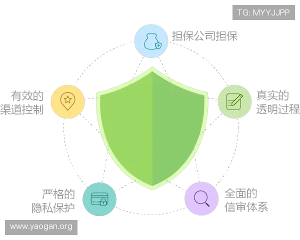 大发彩票官方平台安全可靠保障用户资金安全与个人信息隐私 大发彩票官方平台安全可靠保障用户资金安全与个人信息隐私