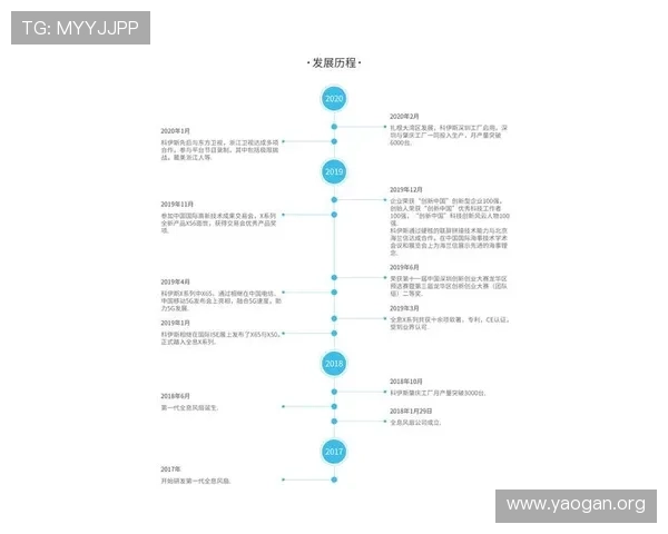 最新2024年PA网站入口登录流程详细步骤解读及注意事项